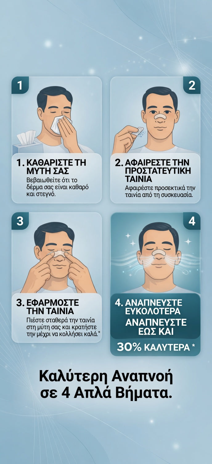 Ρινικές ταινίες